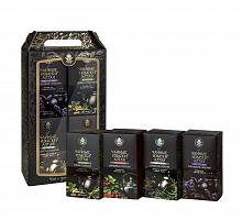 ���������� ���������, ���������� �����